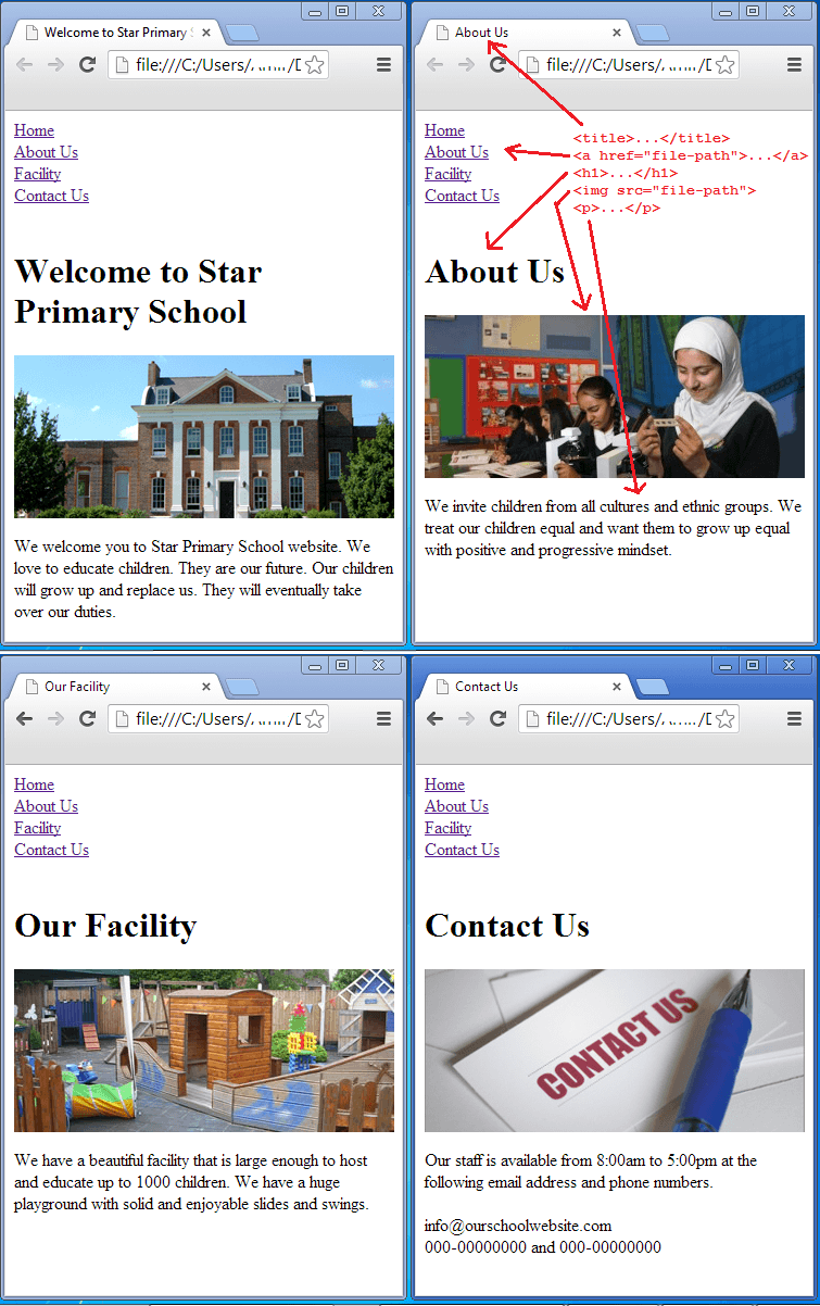 تمام صفحات تبدیل ہونے کے بعد تمام صفحات تبدیل ہونے کے بعد