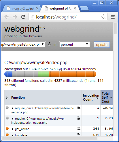 ڈیٹابیس سے بننے والے ورڈ پریس ویب پیج کی ویب گرائنڈ میں پروفائلنگ