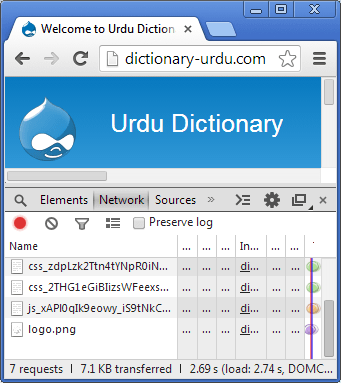 ڈروپل کا ویب پیج ایگری گیشن کے بعد