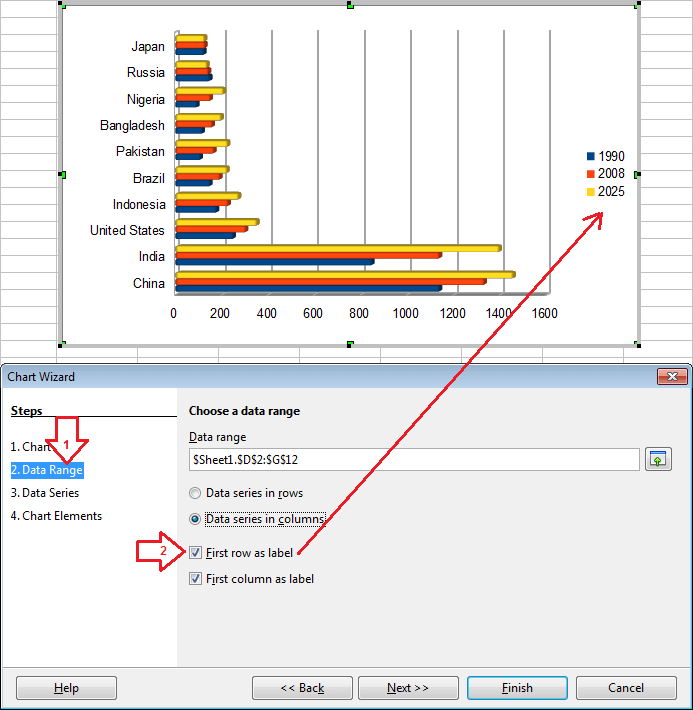 حسب ضرورت ڈیٹا کی پہلی لائن اور پہلے کالم کو بطور عنوان منتخب کریں