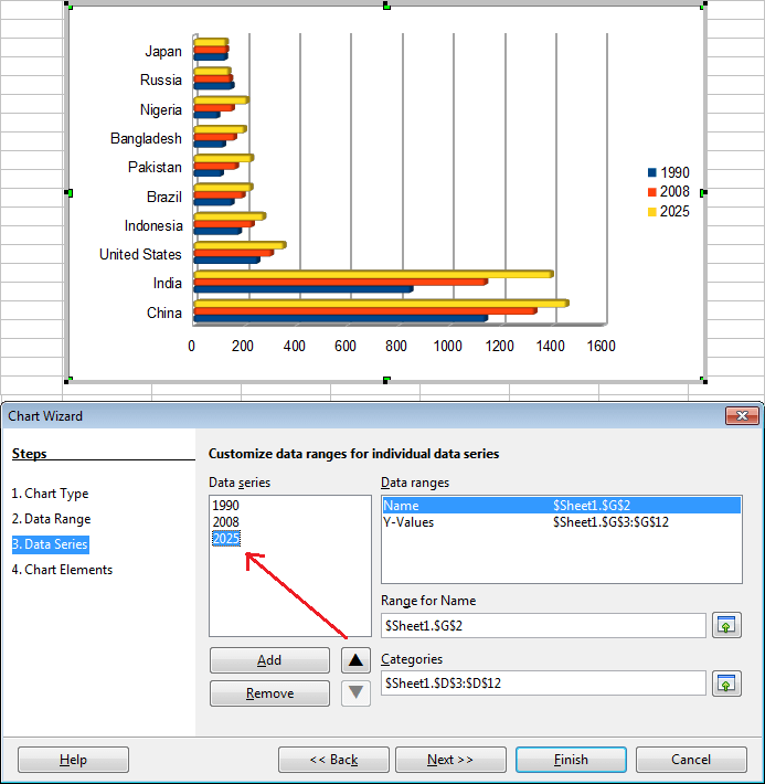 گراف ڈیٹا کے لیجنڈز کی ترتیب بدلیں