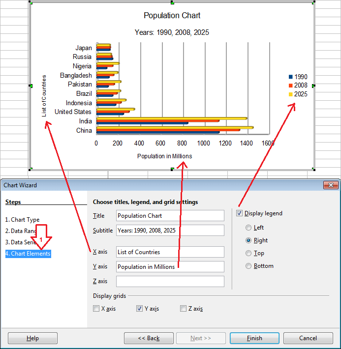 گراف کے عنوانات اور لیبلز کی عبارتیں مہیا کریں