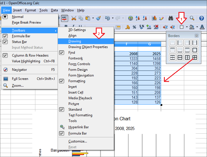 گراف ڈیٹا کے خانوں کے گرد بارڈر لگائیں، اور ڈرائنگ ٹول بار فعال کریں